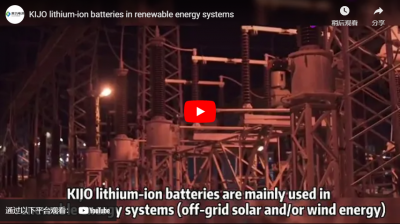 Kijo Lithium Ion Battery in Renewable Energy Systems