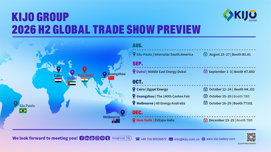 KIJO_Group_2026_H2_Global_Trade_Show_Preview.jpg KIJO_Group_2026_H2_Global_Trade_Show_Preview.jpg